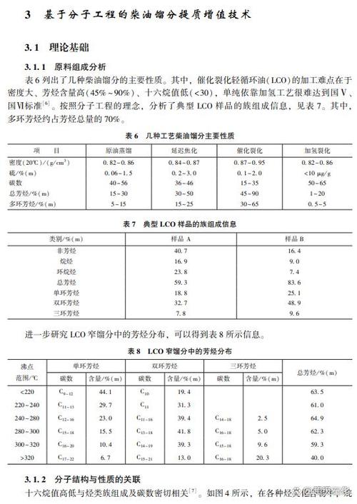 汽车维修油漆报告分析:技术提升与环保理念的双重考量