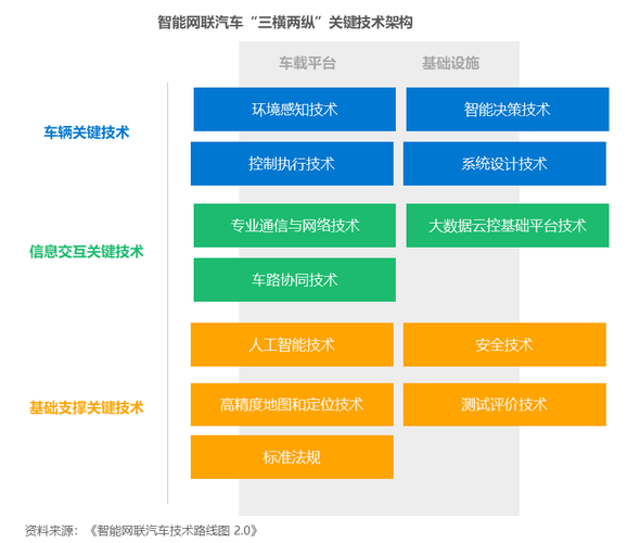 汽车维修环境报告解读：优化维修，提升汽车行业服务水平