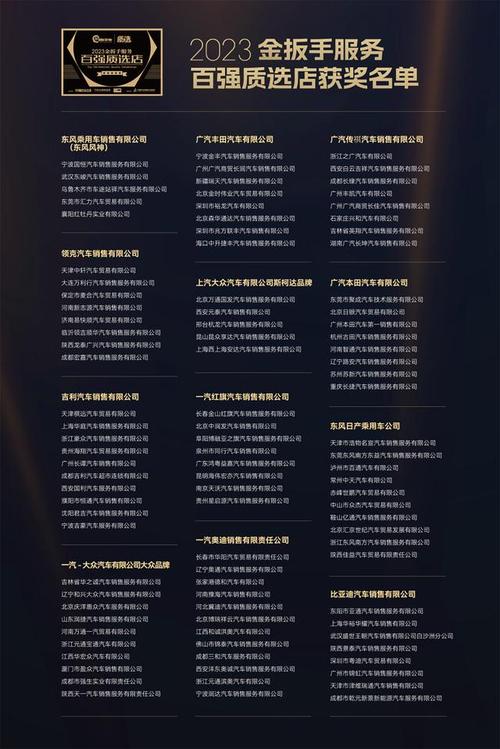 汽车维修行业年度总结与展望：创新驱动，服务升级