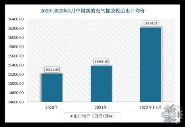 汽车维修行业的未来:从开业报告看趋势与挑战