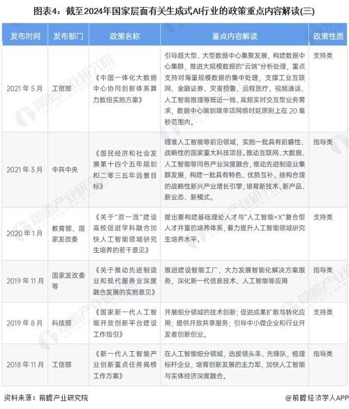 汽车维修观察报告解读：技术创新推动行业发展