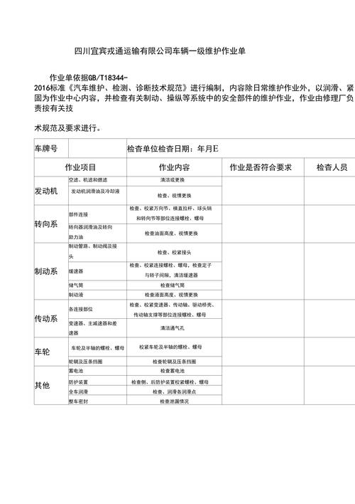 汽车维修记录报告：介绍汽车保养与维护的重要性