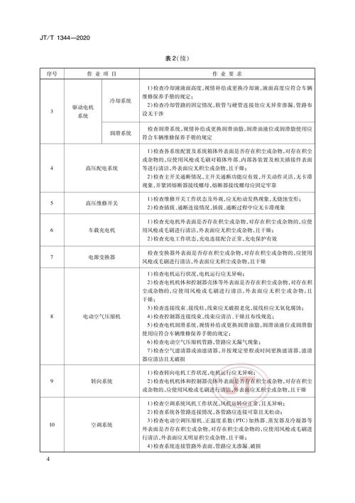 汽车维修诊断报告的规范与重要性