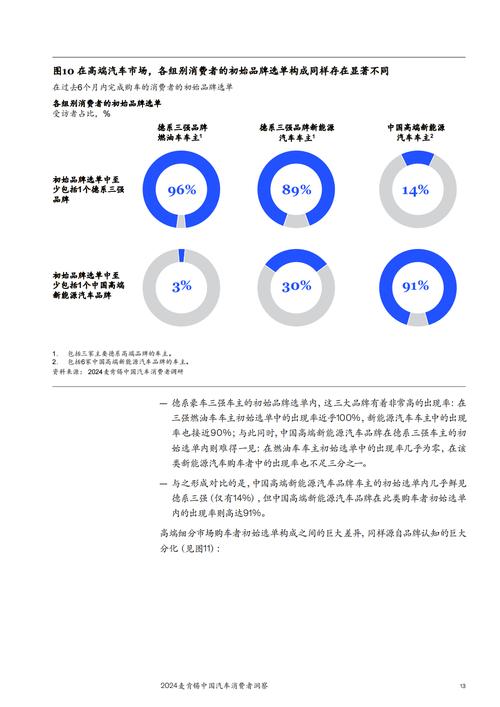 汽车维修财务审计报告解读:保障消费者权益,提升行业透明度