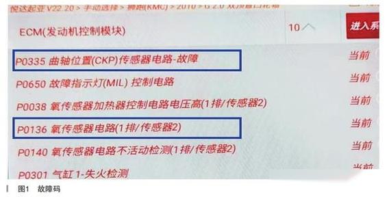 汽车维修障碍分析:探析汽车维修行业的困境与突破