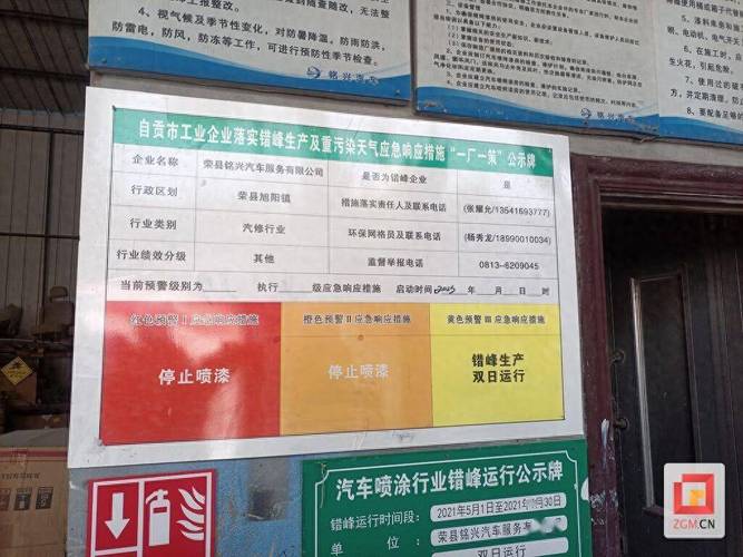 汽车销售维修行业的环保问题及应对步骤