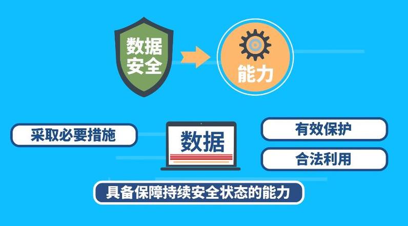 没有维修报告的处罚:维护公共安全的必要举措