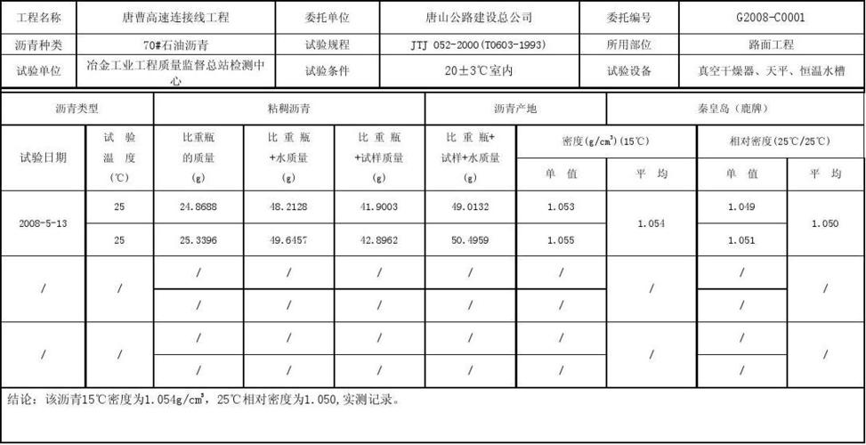 沥青罐维修立项报告解读:确保道路安全,提升城市品质