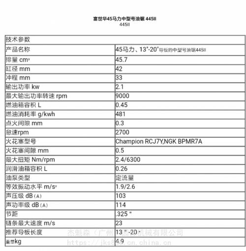 油锯维修分析报告