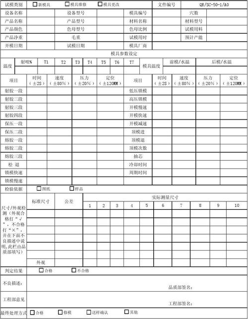 注塑维修月工作报告:回顾与展望