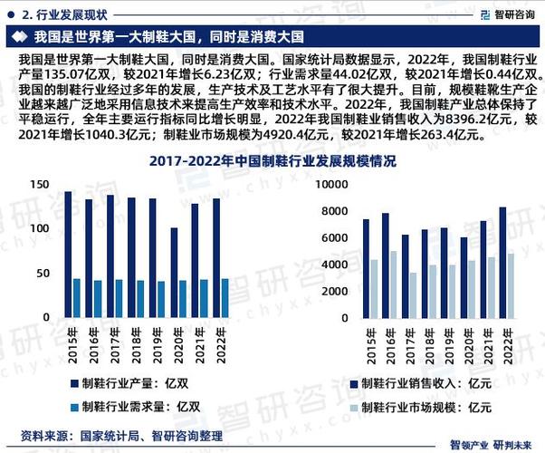 泵送维修前景分析：技术与市场共舞，创新未来