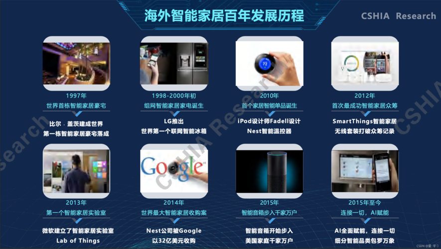 洁具维修实训报告解读:探索现代家居清洁技术的发展