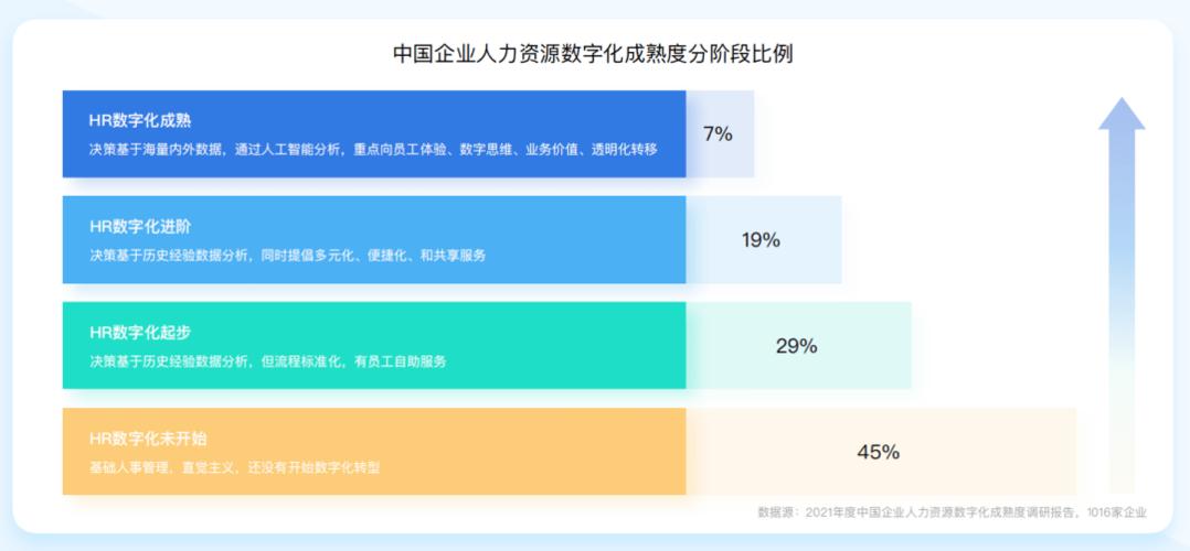 洞察未来，助力维修企业转型升级_基于维修企业需求分析报告的详细解读
