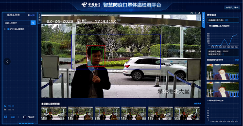 测温系统维修升级,助力智慧城市建设