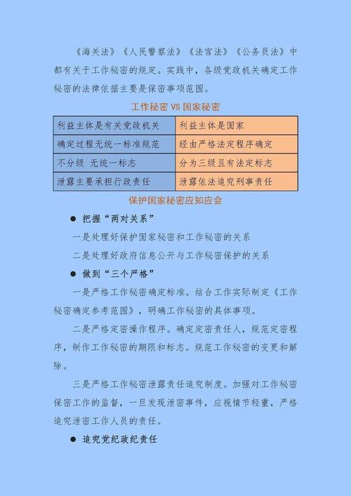 海关维修物品文件报告:介绍维修行业的秘密与挑战