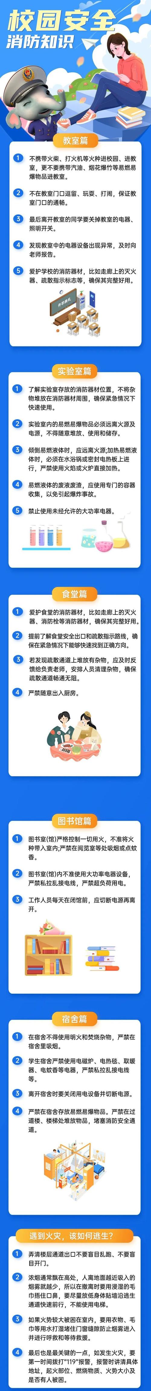 消防安全维修,筑牢生命安全防线_详细介绍消防安全维修报告