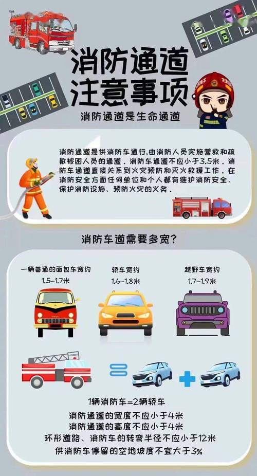 消防安全通道维修：筑牢生命安全防线