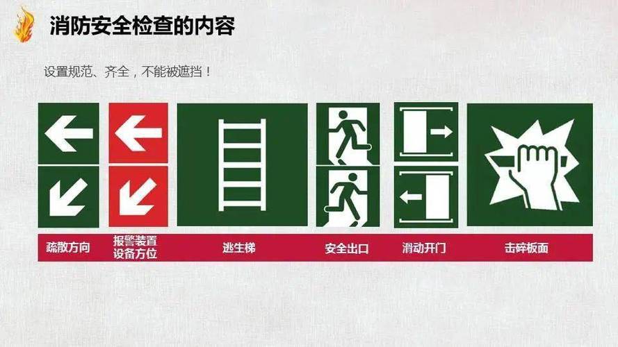 消防建筑维修报告解读：保障生命安全的坚实屏障