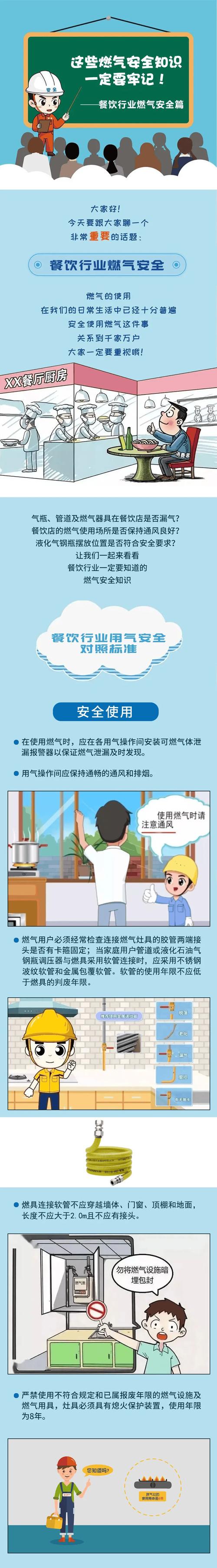 消防水泵维修开工报告:保障生命线,筑牢消防安全防线