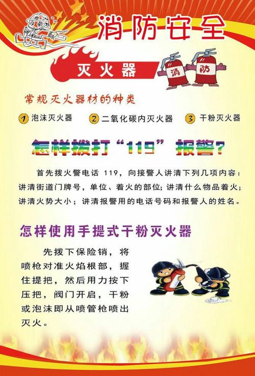 消防维修方法报告解读:安全与技术的完美融合
