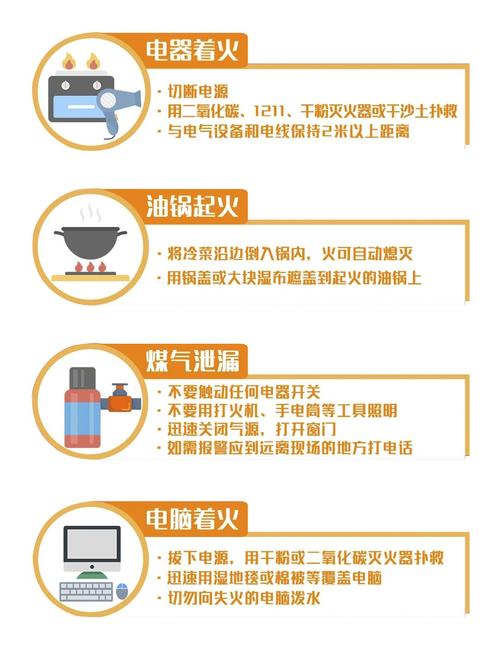 消防维修资金报告解读：守护城市安全，筑牢防火墙