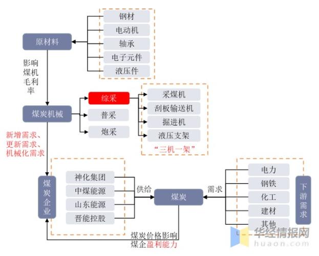 液压机维修报告解读：技术升级与安全保障并行