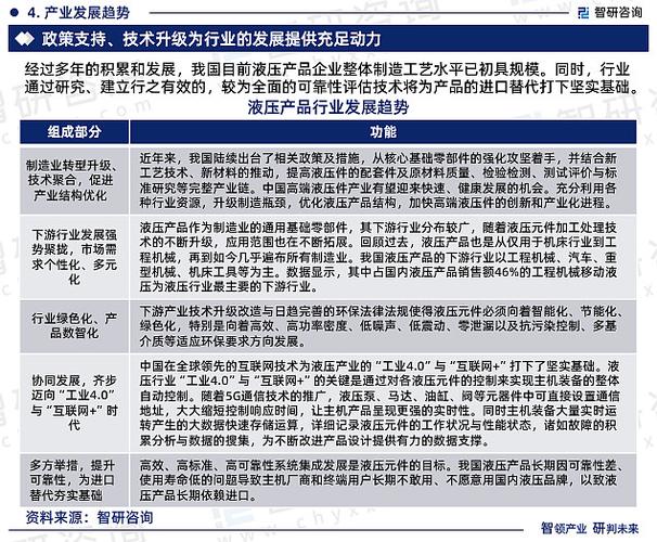 液压维修年度总结报告解读:技术革新与行业展望