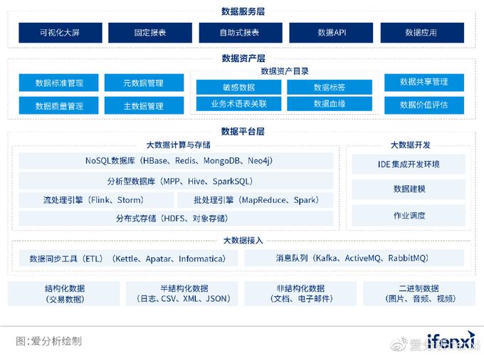 深化基建维修，筑牢发展基石_基于XX地区基建维修调研报告的分析与展望
