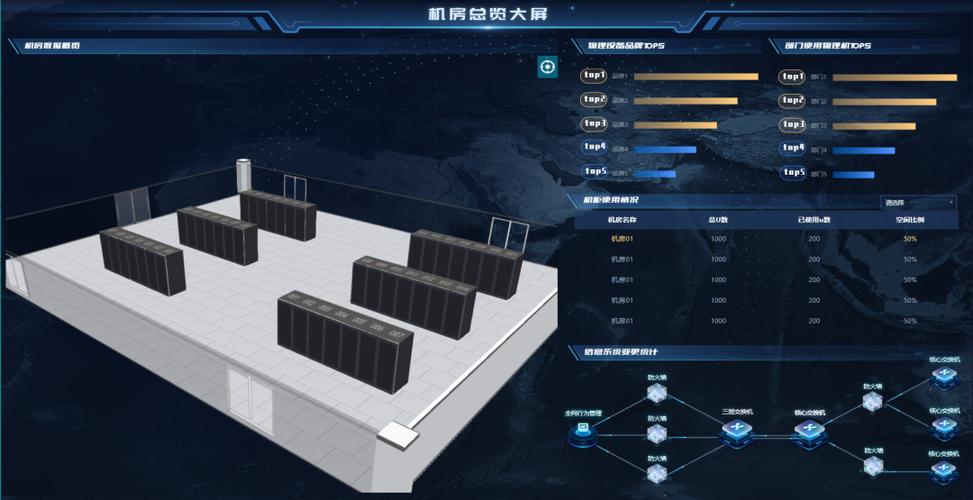 深化定点维修需求,助力企业高效运营