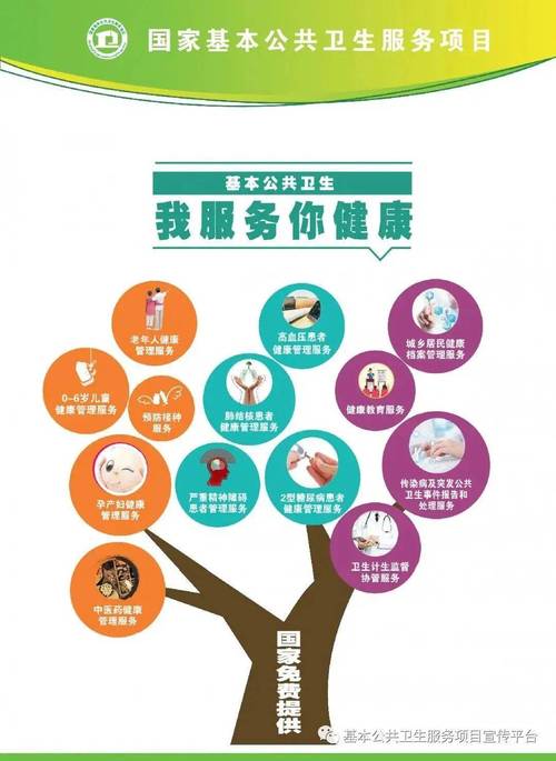 深化维修购置物品管理，提升公共服务水平