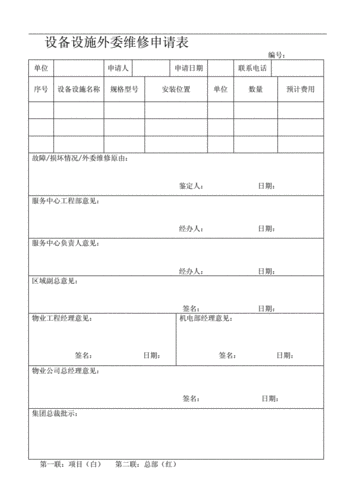 深化维修门报告申请表应用,保障设施安全与效率