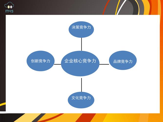 深化设备维修管理方法，提升企业核心竞争力