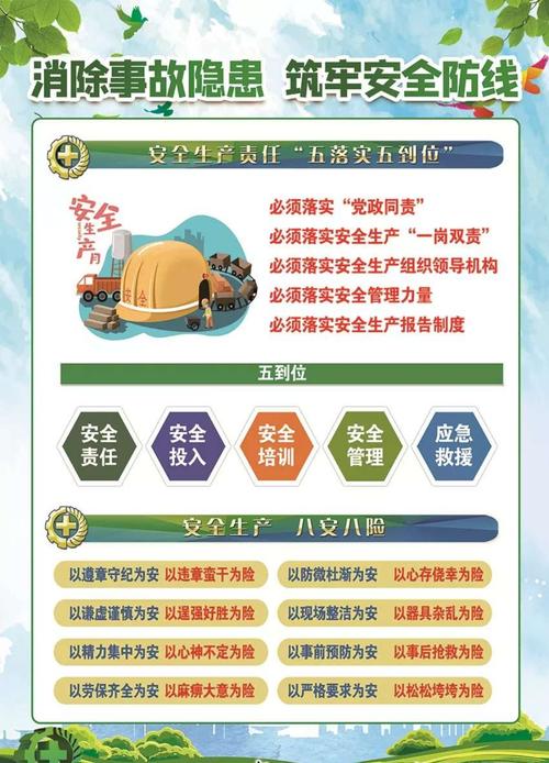 深化风险介绍，筑牢检维修企业安全防线