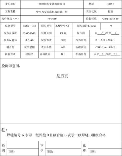 渣罐维修探伤报告分析:保障安全生产的关键举措