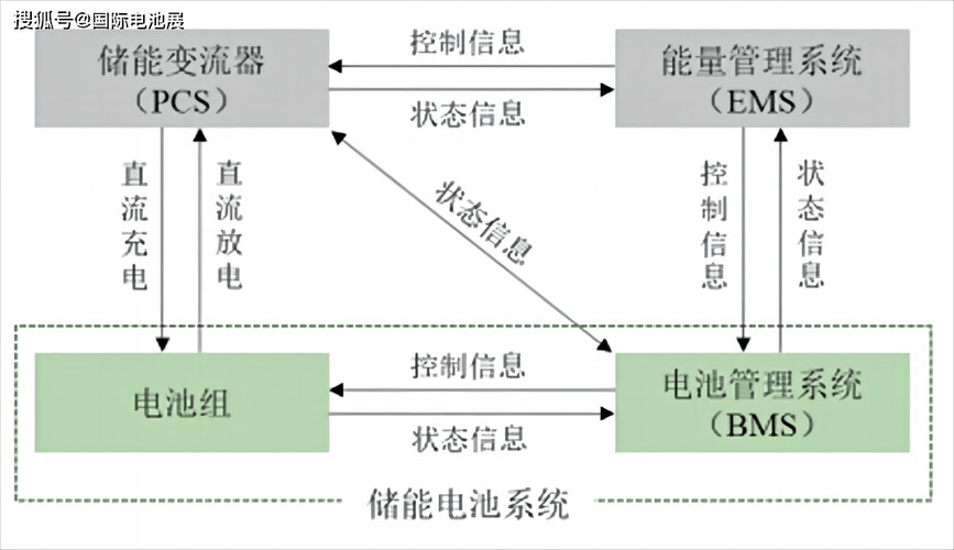 滤波柜维修报告_保障电力系统稳定运行的关键一环