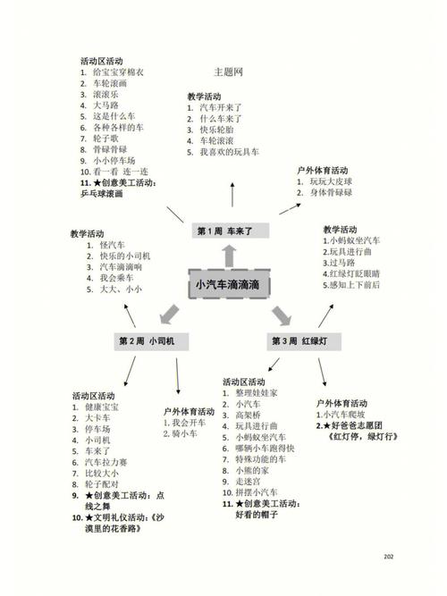 滴滴汽车维修报告：介绍汽车保养与维修之路