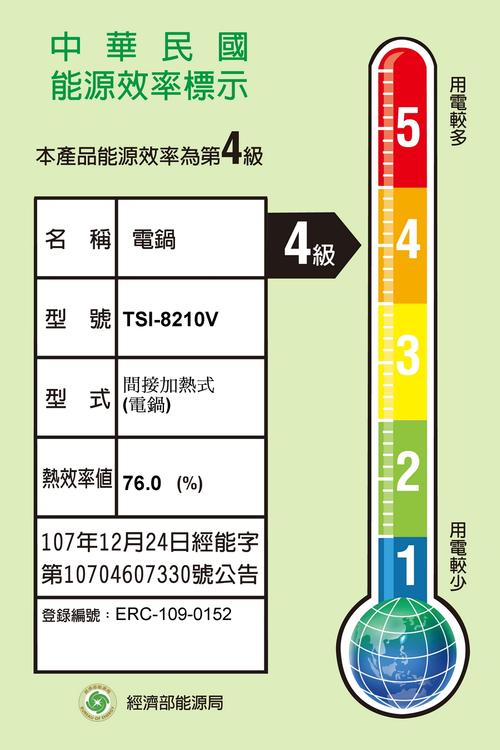 漏风维修报告解读:守护建筑保温,提升能源效率