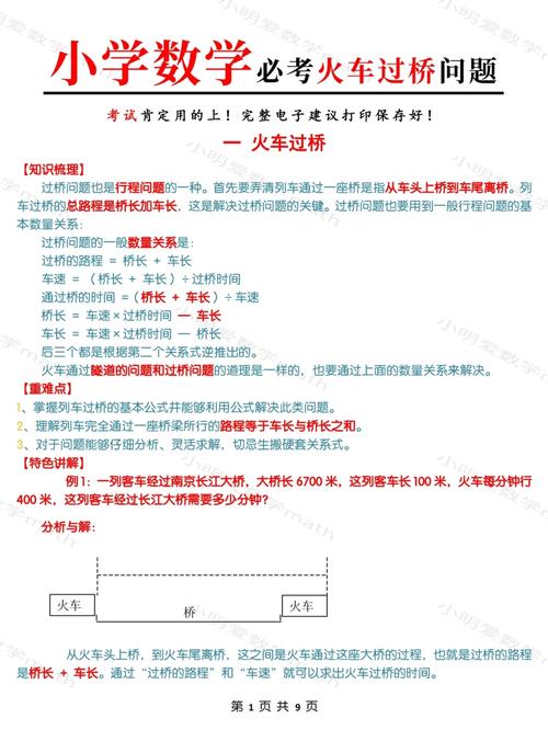 火车维修常识总结报告
