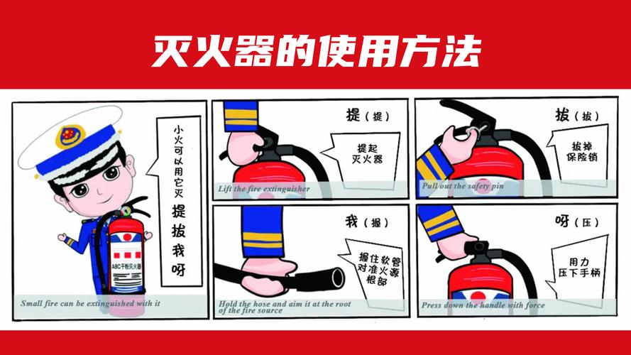 灭火器维修机构的报告解读：筑牢消防安全防线