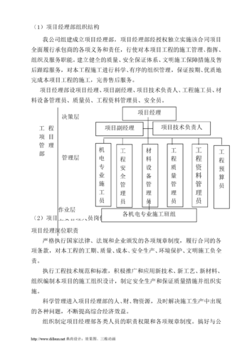 点亮城市之光_路灯维修计划报告详细解读