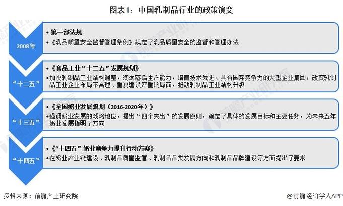 烤漆房维修申请报告解读:保障汽车涂装品质,提升产业竞争力