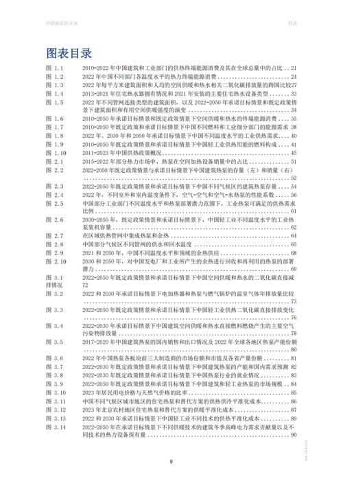 热力维修设备总结报告解读:技术创新与行业发展