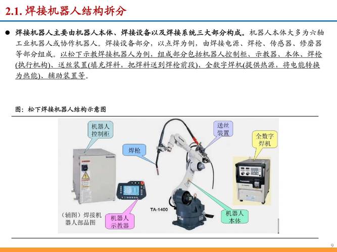 焊接设备维修报告解读:技术革新与维护之路
