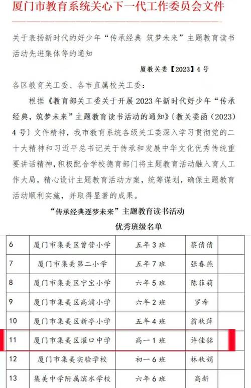 焕新校园,筑梦未来_我校维修建设报告解读