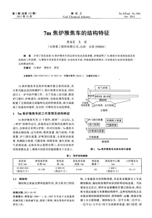 焦炉车辆维修报告介绍：保障生产安全，提升设备效率