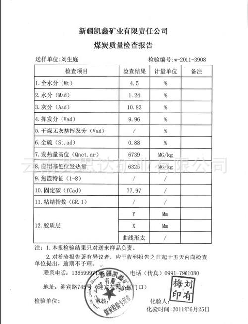 焦炭炉维修报告：技术革新与安全保障的典范