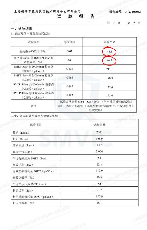 煤仓维修报告解读：安全与效率的完美融合