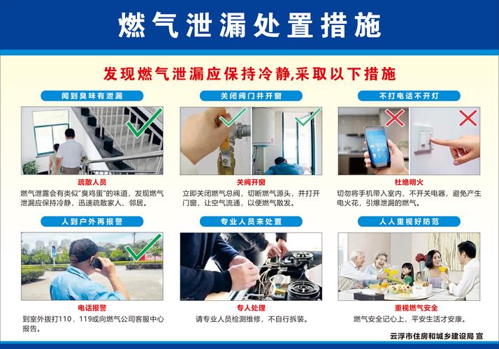 煤气维修总结报告解读:安全无小事,防患于未然