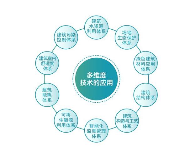 照明年久维修报告解读:历史建筑的守护之路