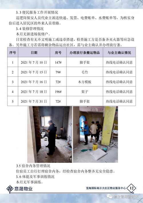 物业小区维修报告:精细化服务提升居住品质